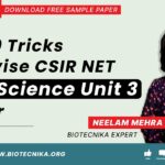 CSIR-NET Unit 3 Revision
