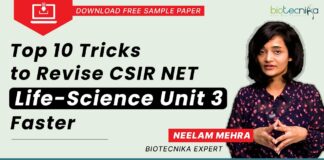 CSIR-NET Unit 3 Revision