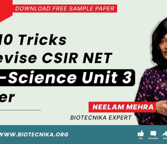 CSIR-NET Unit 3 Revision