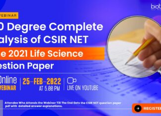 CSIR Question Paper 2021 Analysis - Webinar + Download PDF