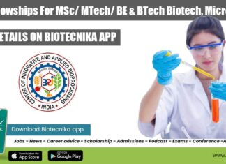 CIAB Fellowships For MSc