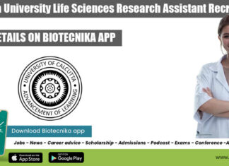 Calcutta University Research
