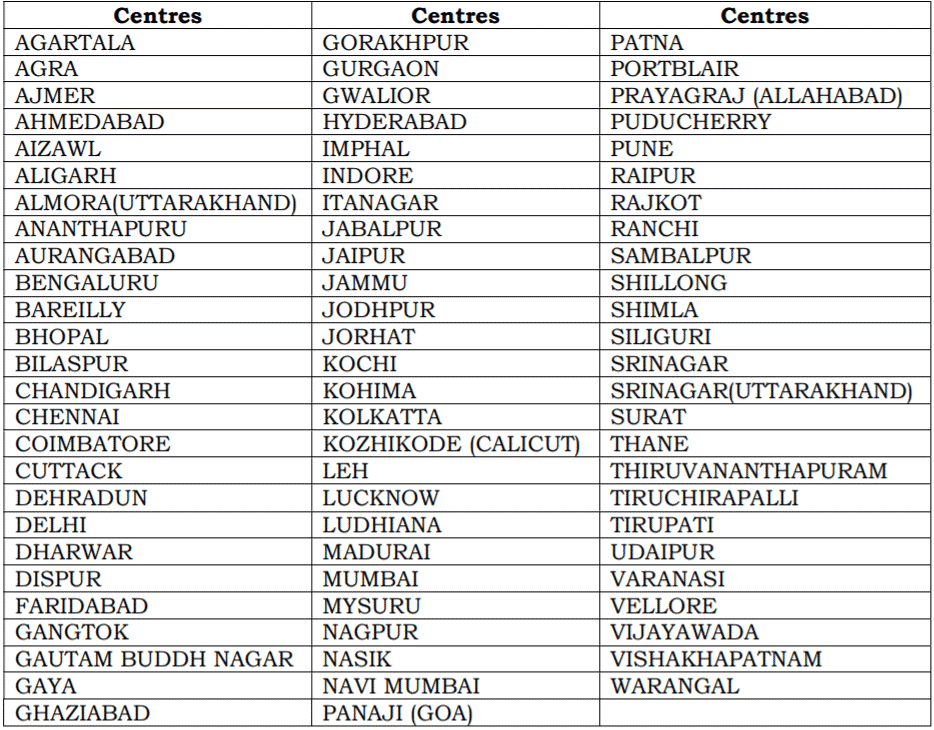 UPSC IFS 2022 Exam