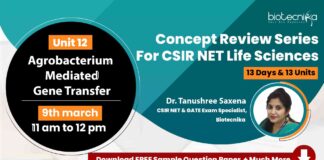 Day 11 Concept Review Series For CSIR NET Life Sciences