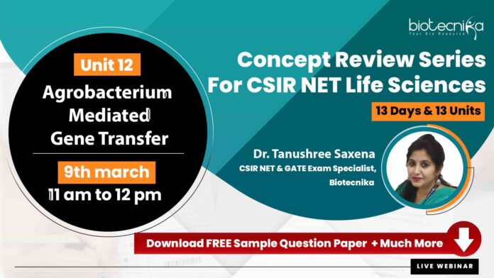 Day 11 Concept Review Series For CSIR NET Life Sciences
