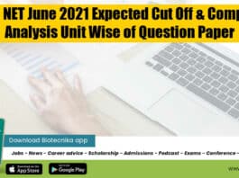 CSIR June 2021 Cutoff Expected & Complete Analysis Unit Wise of Question Paper