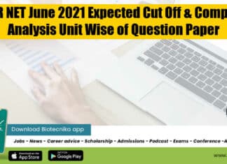 CSIR June 2021 Cutoff Expected & Complete Analysis Unit Wise of Question Paper