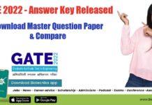 GATE 2022 Answer Key Released