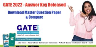 GATE 2022 Answer Key Released