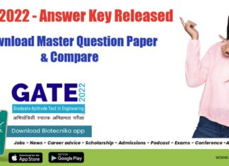 GATE 2022 Answer Key Released