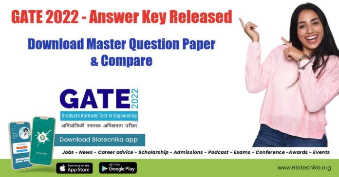 GATE 2022 Answer Key Released