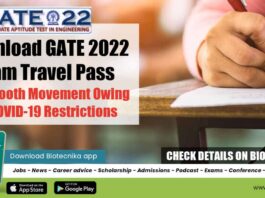 GATE 2022 Exam Travel
