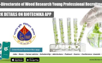 ICAR-Directorate of Weed Research Young Professional Recruitment ICAR-DWR Jobs