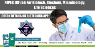 NIPER JRF Job For Biotech