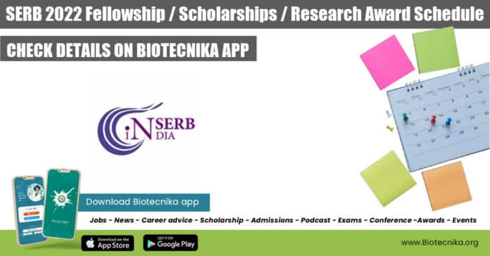 SERB 2022 Fellowship