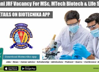 BITS Pilani JRF 2022