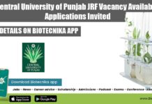 Central University of Punjab JRF Vacancy Available, Applications Invited CUP Research Vacancy