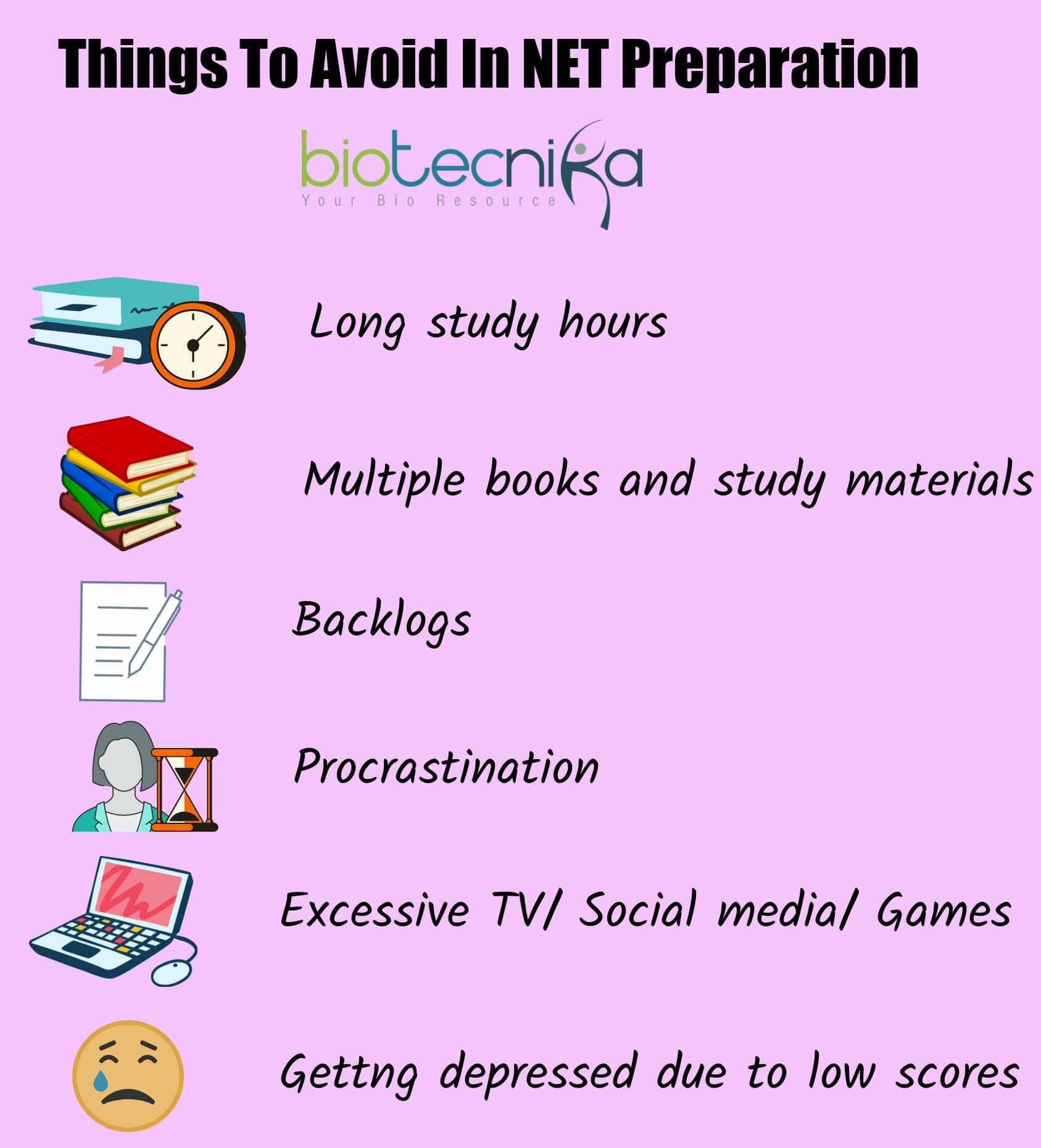 Study Plan For CSIR NET