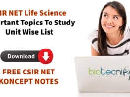 CSIR Life Science Important Topics