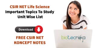 CSIR Life Science Important Topics