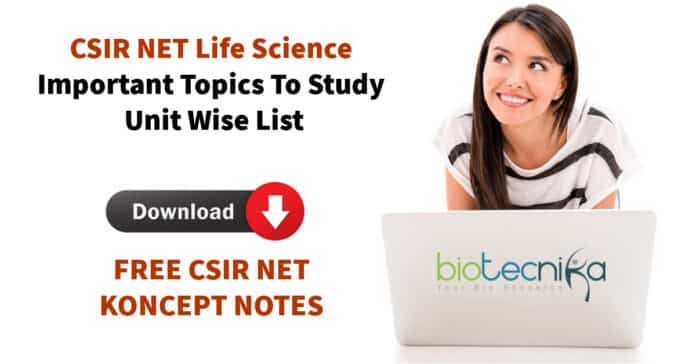 CSIR Life Science Important Topics