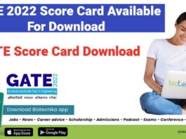 GATE 2022 Score Card