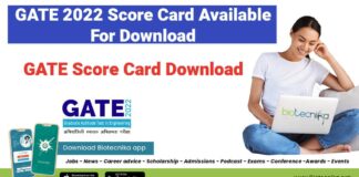 GATE 2022 Score Card