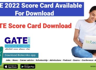 GATE 2022 Score Card