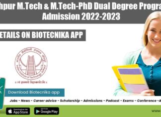 IIT Jodhpur PG Admission