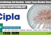 Cipla Microbiology Job Opening – Junior Team Member Vacancy Cipla Microbiology Job Opening