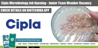 Cipla Microbiology Job Opening