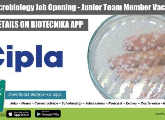 Cipla Microbiology Job Opening