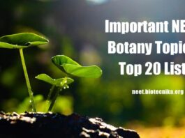 Important NEET Botany Topics