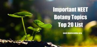 Important NEET Botany Topics