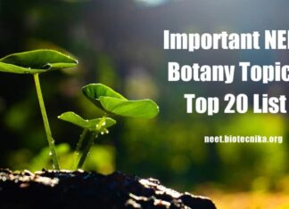 Important NEET Botany Topics