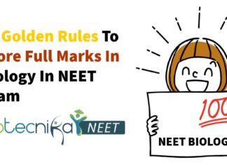 Full Marks In NEET Biology