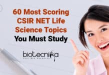 CSIR NET Scoring Topics