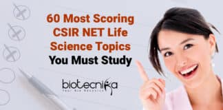 CSIR NET Scoring Topics