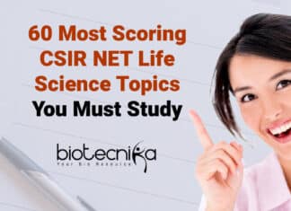 CSIR NET Scoring Topics