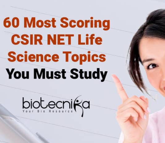 CSIR NET Scoring Topics