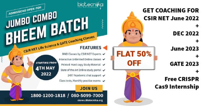 CSIR & GATE Coaching Classes