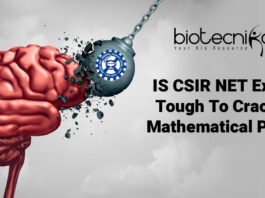 IS CSIR NET Exam Tough To Crack ? Mathematical Proof Is CSIR NET Exam Tough?