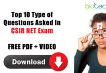 Type of CSIR NET Questions Asked