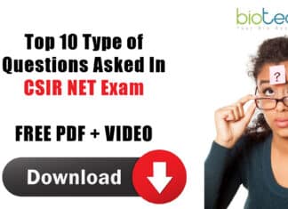 Type of CSIR NET Questions Asked