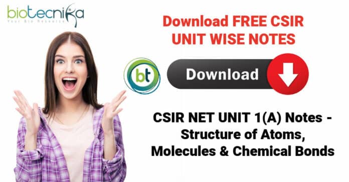 CSIR UNIT 1 Notes by Biotecnika - FREE PDF Download.