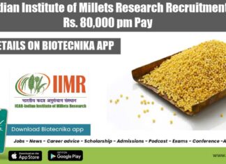 ICAR Millets Research Recruitment
