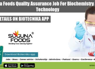 Suguna Foods QA Job