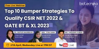 CSIR-NET 2022 Strategy - Strategies To Qualify CSIR NET & GATE