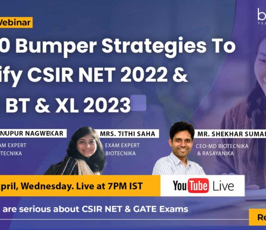 CSIR-NET 2022 Strategy - Strategies To Qualify CSIR NET & GATE