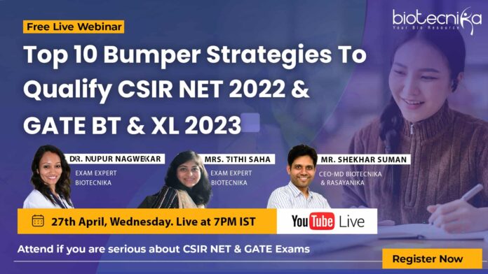 CSIR-NET 2022 Strategy - Strategies To Qualify CSIR NET & GATE